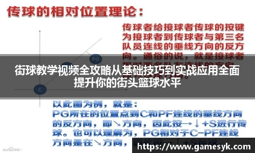 街球教学视频全攻略从基础技巧到实战应用全面提升你的街头篮球水平