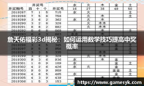 詹天佑福彩3d揭秘：如何运用数学技巧提高中奖概率